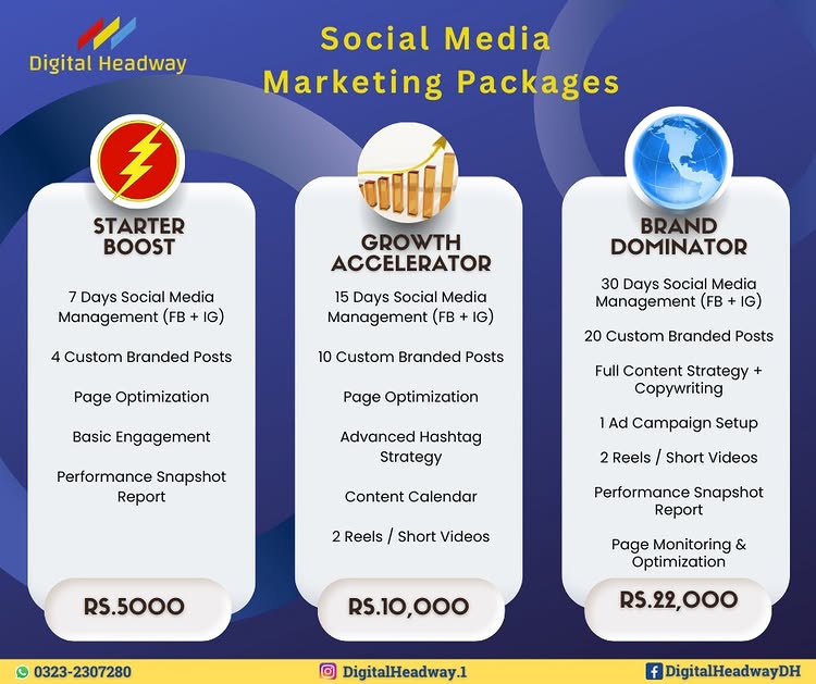 Instagram post by @digitalheadway.1: 𝑾𝒂𝒏𝒕 𝒕𝒐 𝒍𝒆𝒗𝒆𝒍 𝒖𝒑 𝒚𝒐𝒖𝒓 𝒔𝒐𝒄𝒊𝒂𝒍 𝒎𝒆𝒅𝒊𝒂? Whether you’re just starting, ready …